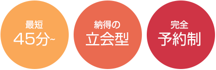 最短45分、納得の立会型、完全予約制